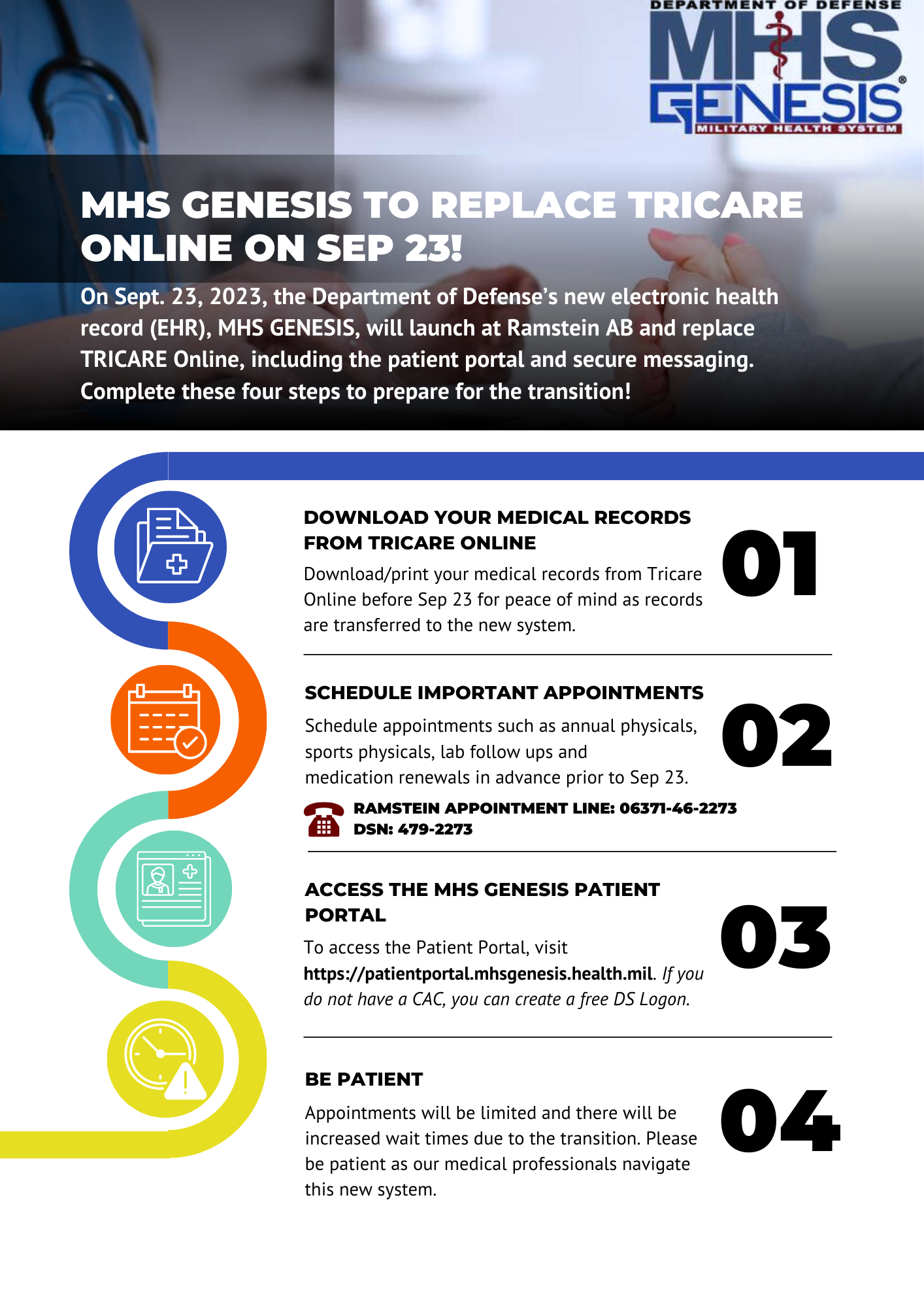 Ramstein Air Base Medical MHS Genesis